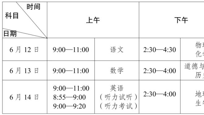 ?复出之战反被DNP！普拉姆利赛后独自留场加练！